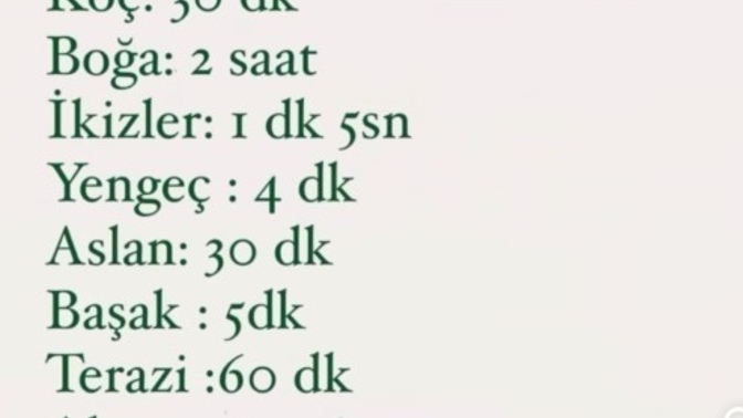 Burcunuza göre ne kadar öpüşüyorsunuz?