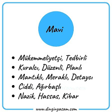 Kişiliğinizi yansıtan renk hangisi?