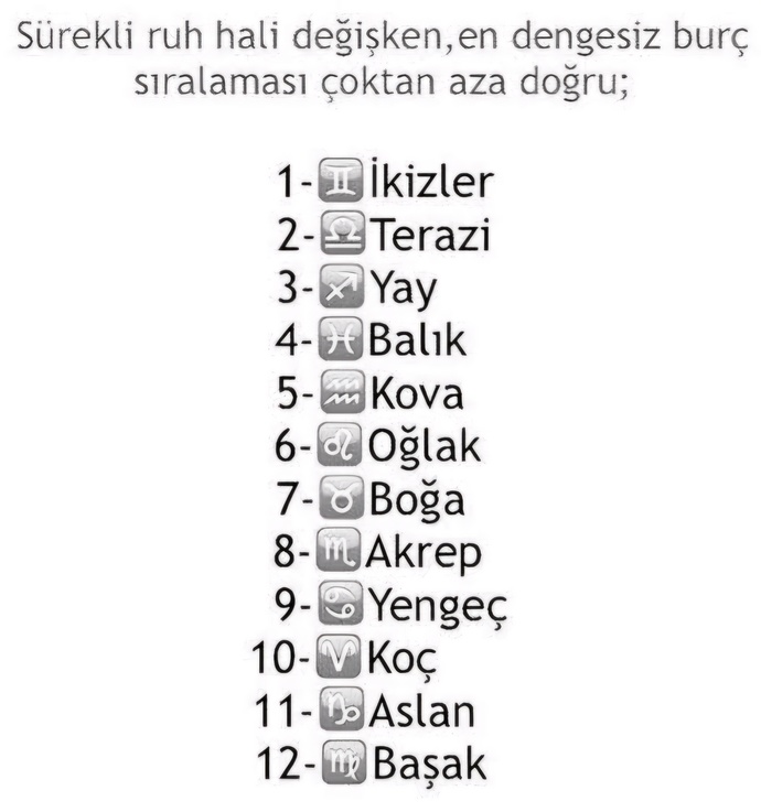 Sürekli ruh hali değişken ve dengesiz burçlar da senin burcun kaçıncı 🤪?