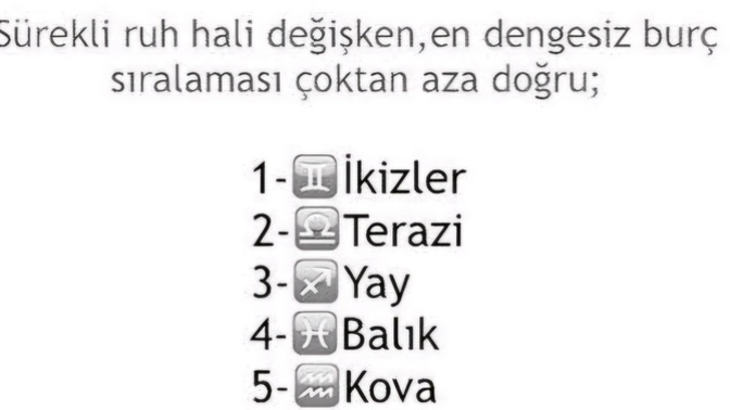 Sürekli ruh hali değişken ve dengesiz burçlar da senin burcun kaçıncı 🤪?