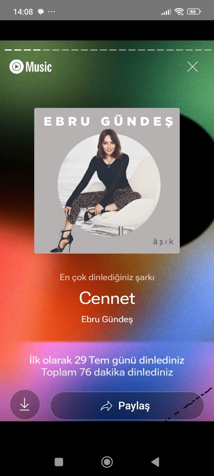 2024 yılında en çok hangi şarkıyı dinlediniz?