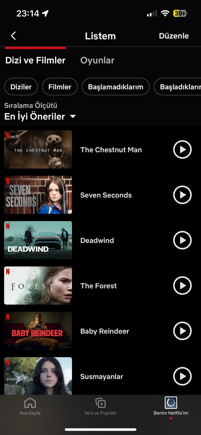 Netflixte izlenecek dizi var mı şunlar hariç?