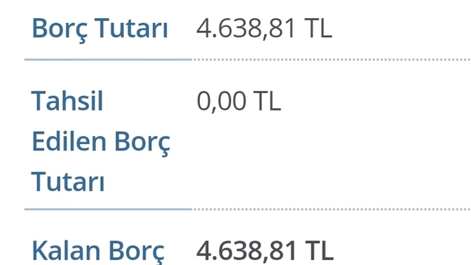 GSS borcunuz var mı?