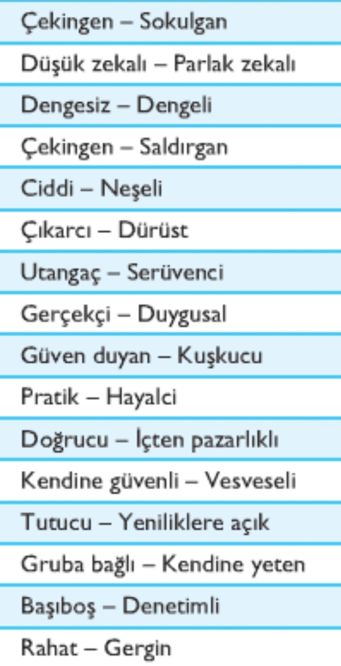 Elinde olsa hangi kişilik özelliğini değiştirirdin?