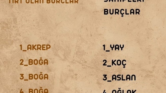 İstekleri yüksek olan ve tırt olan burçlar neymiş?