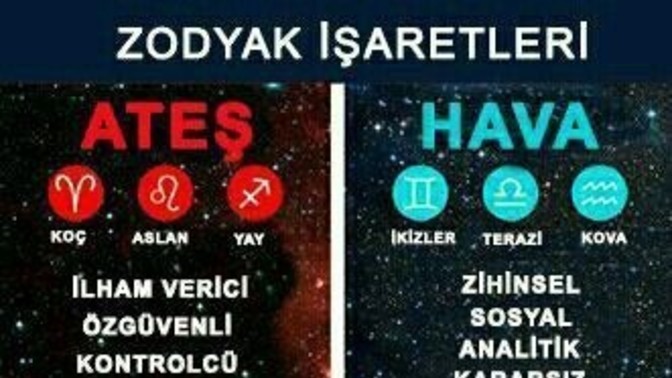 Hangi burçla daha iyi anlaştığınızı düşünüyorsunuz?