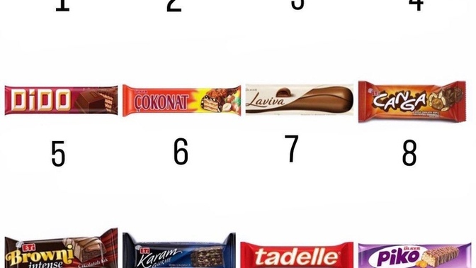 Favori çikolatanız hangisi?