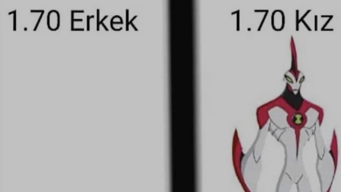 Aynı boydaki kadın neden erkekten uzun görünür?
