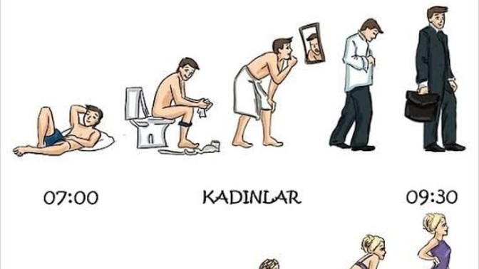 İç ve Dış Giyimde favori renginiz nedir?