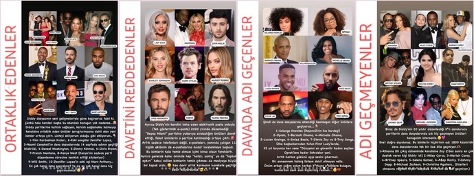 Diddy davasını takip ediyor musunuz?
