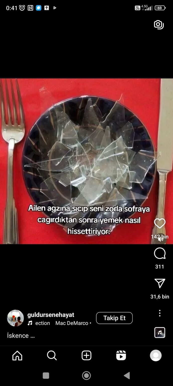 Erkekler, Kendinizi nasıl ifade edersiniz?