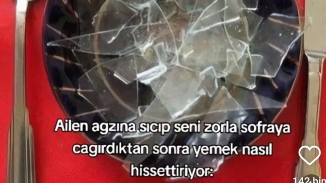 Erkekler, Kendinizi nasıl ifade edersiniz?