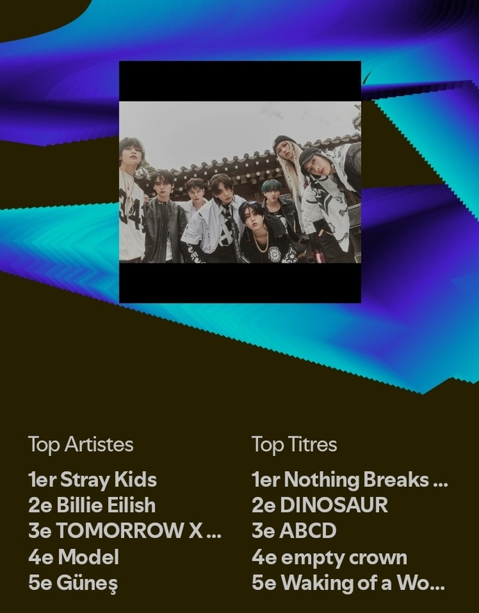 Spotify yıllık özeti açıklandı. Bu yıl en çok kimleri dinledin?