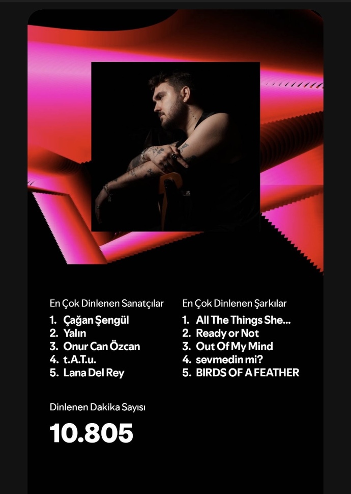 Spotify yıllık özeti açıklandı. Bu yıl en çok kimleri dinledin?