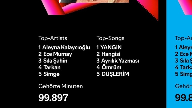 Spotify da nasıl bir zaman geçirdin bu sene, benimki böyle. Beğendiniz mi?