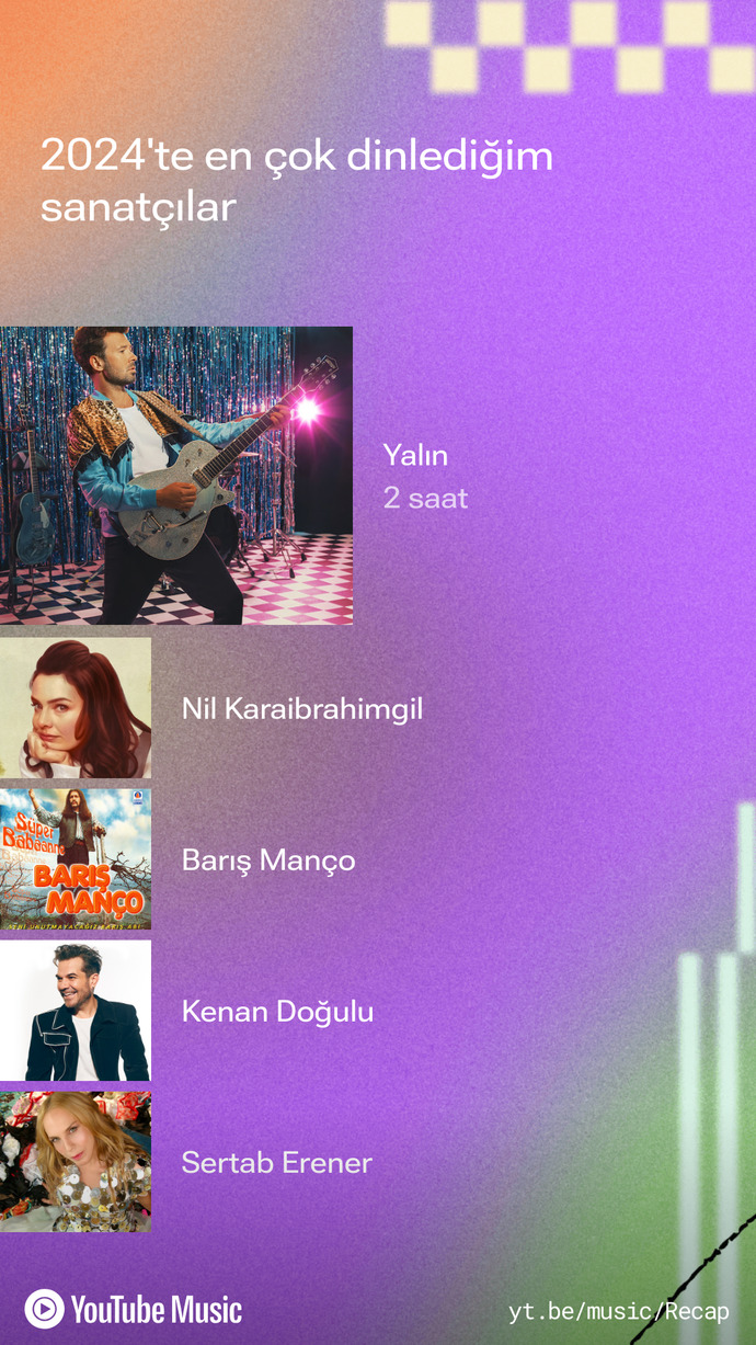 Spotify 2025 özetine göre en çok hangi sanatçıları dinlediniz?