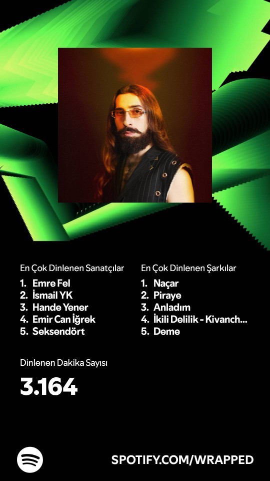 Sizin geldimi spotify özeti?