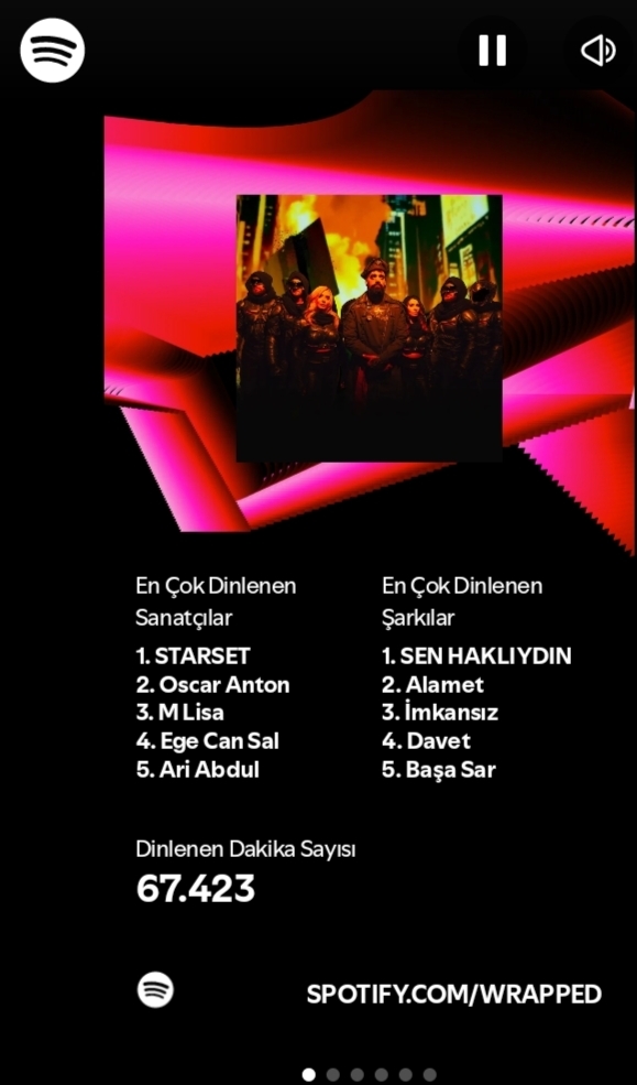Sizin geldimi spotify özeti?