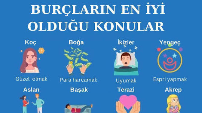 Burcunuzun en iyi olduğu konular nedir?