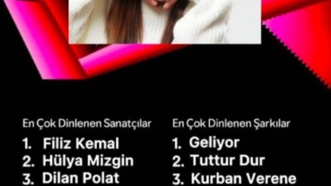 Bu yıl en çok hangi ünlüleri dinledin?