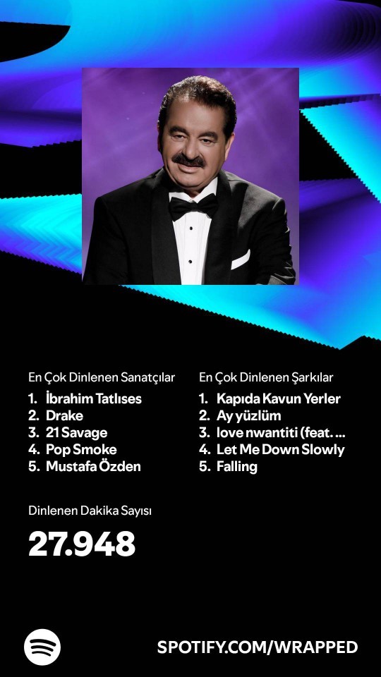 Spotify özetinizi hikayenizde paylaşır mısınız?