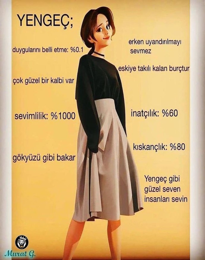 Burcunuza bir isim koysanız o ne olurdu?