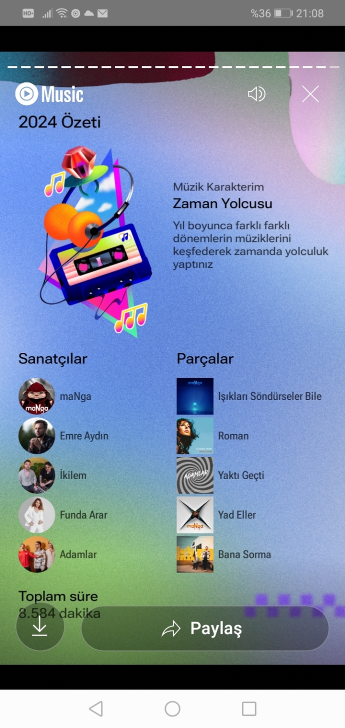 Spoti özetinize baktınız mı?