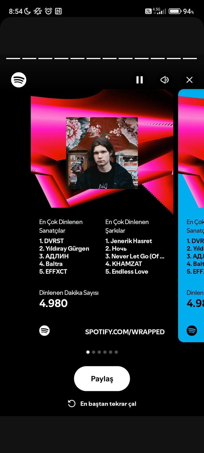 Spotify dinledigin sarkilar nasil?