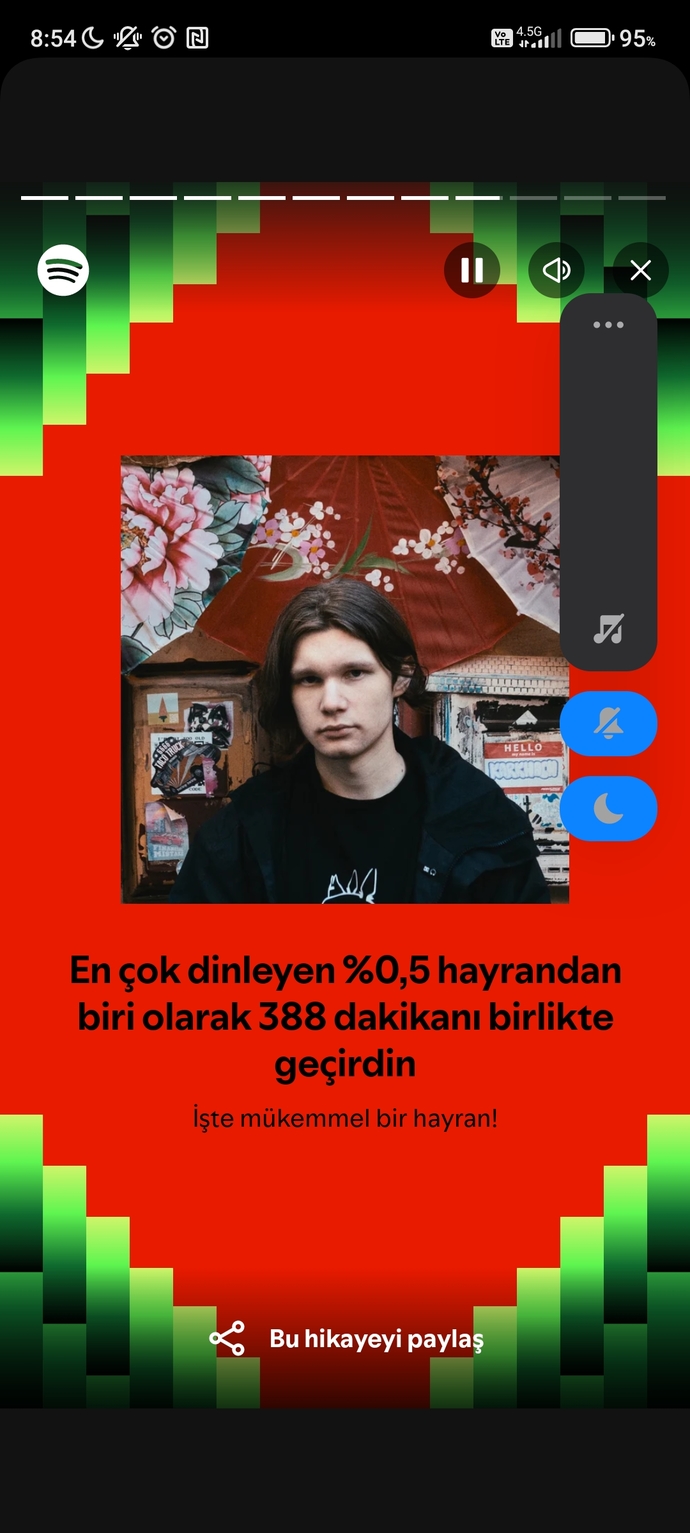 Spotify dinledigin sarkilar nasil?