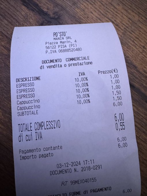İtalya’da espresso 1€ (36,5 TL); cappuccino 1,5€ (56,8 TL) Türkiyede neden fiyatlar böyle değil?