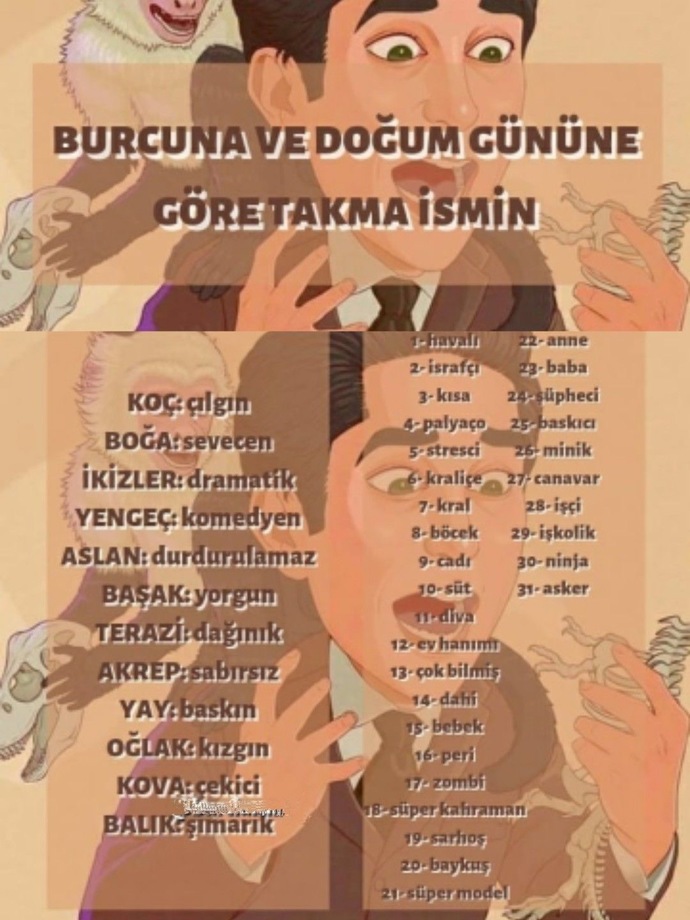 Burcuna ve doğum gününe göre takma ismin nedir?