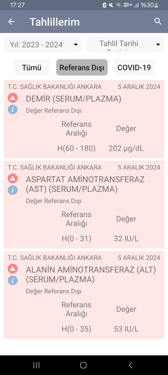 Bunlar ne anlama geliyor?