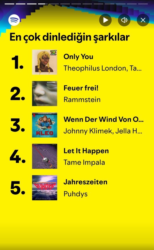 Spotify 2024 özetinde senin sonuçların nelerdi?
