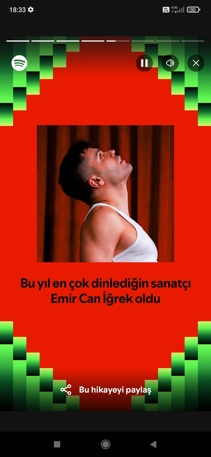 Spotify 2024 özetinde senin sonuçların nelerdi?