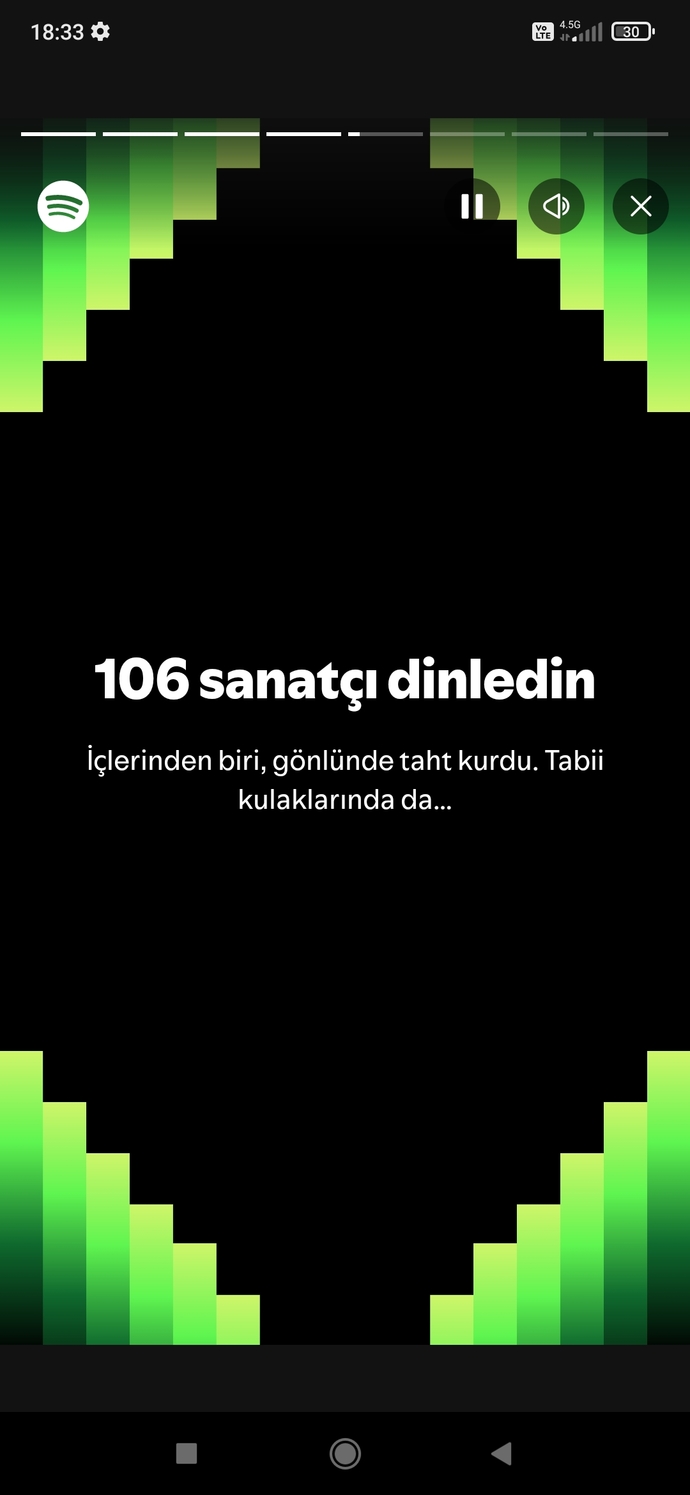 Spotify 2024 özetinde senin sonuçların nelerdi?