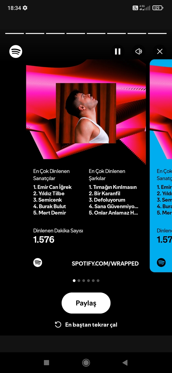 Spotify 2024 özetinde senin sonuçların nelerdi?