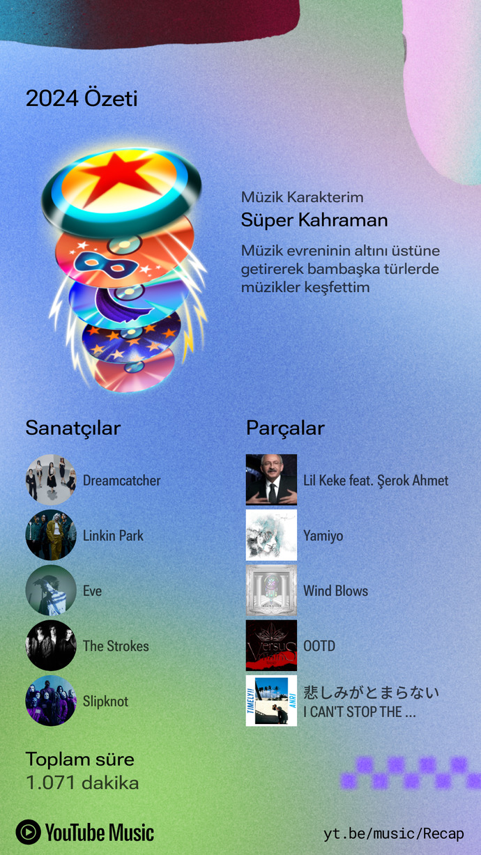 Bu sene en cok hangi sarki ve sanatcilari dinlediniz?