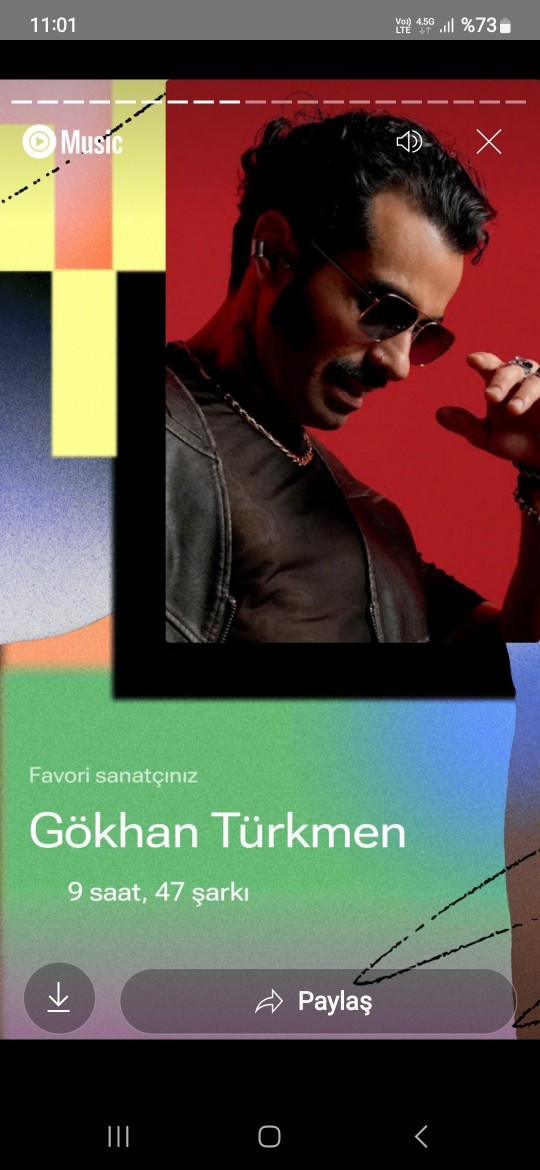 Spotify yıllık özetinizde en şaşırtıcı istatistik neydi?