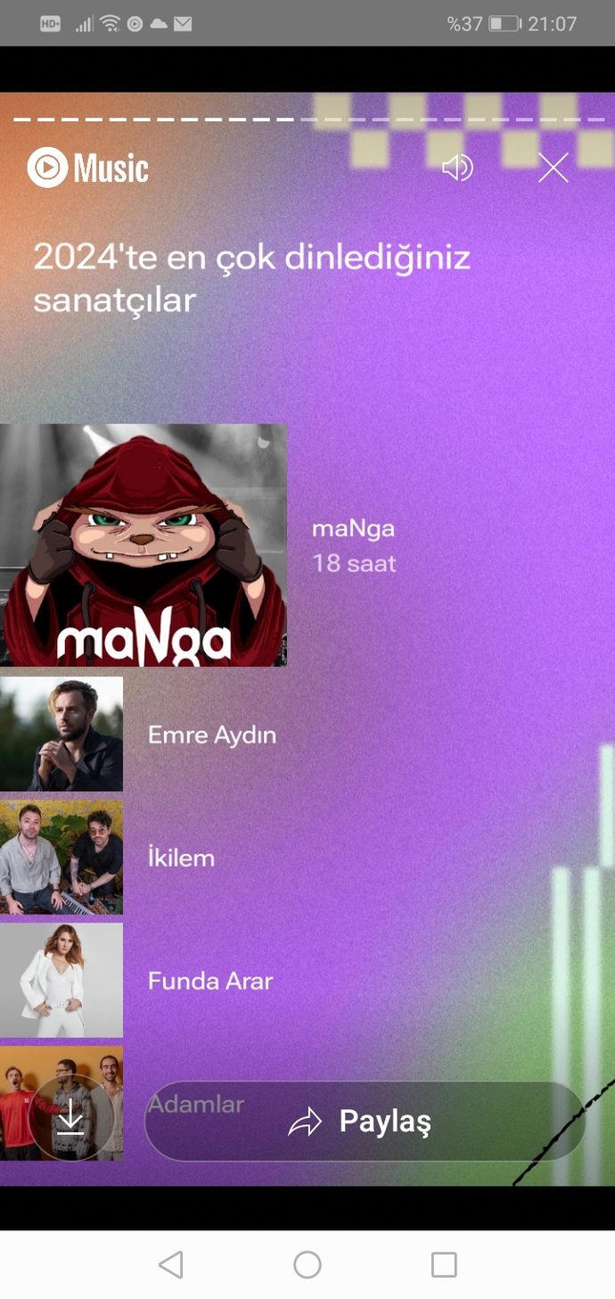 Spotify yıllık özetinizde en şaşırtıcı istatistik neydi?