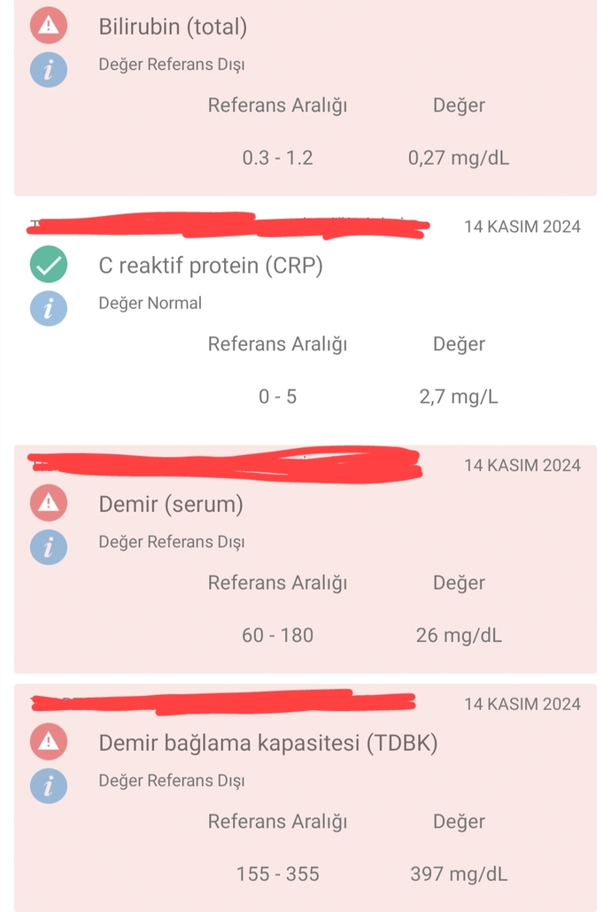 Durum kötü mü? Anlayan biri var mı?