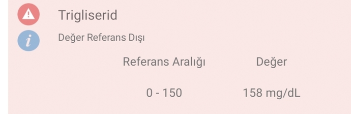 Durum kötü mü? Anlayan biri var mı?