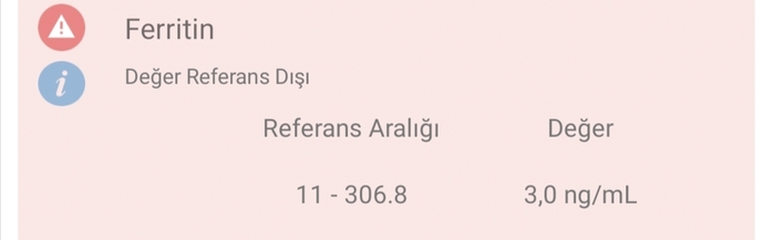 Durum kötü mü? Anlayan biri var mı?