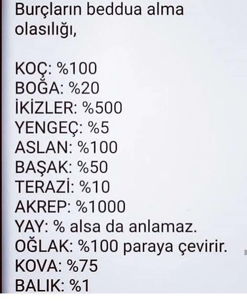 Burçların beddua alma olasılığı nedir?