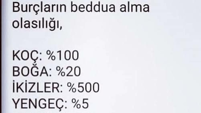 Burçların beddua alma olasılığı nedir?