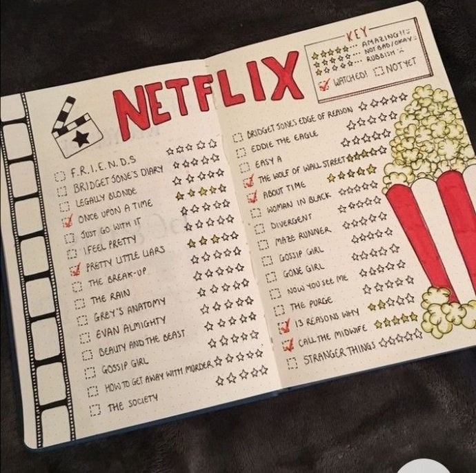 Dizi/filmlerin insanlara bir fayda sağladığını düşünüyor musunuz?