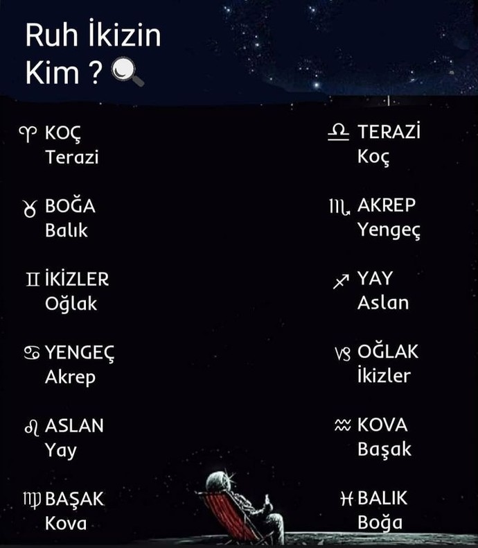 Sizin ruh ikiziniz hangi burç?