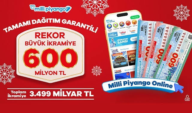 Bu Sene Büyük İkramiye Size Çıksa Ne Yaparsınız?