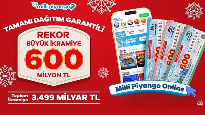 Bu Sene Büyük İkramiye Size Çıksa Ne Yaparsınız?
