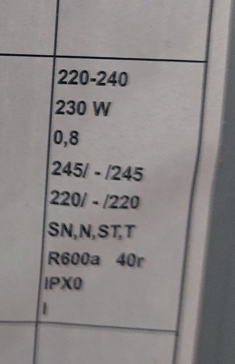 Betaz eşya islerinden anlayan var mı ?