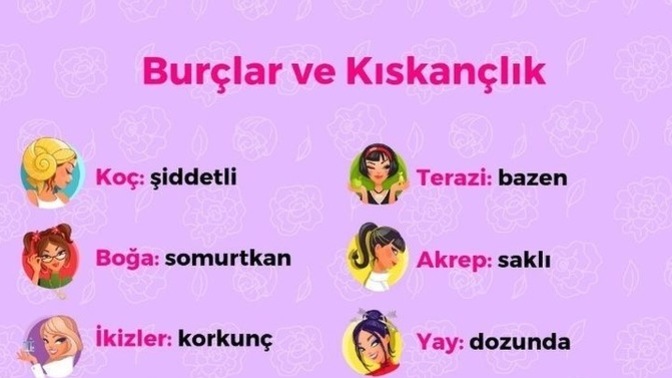 Burçlar ve kıskançlık oranları nedir?